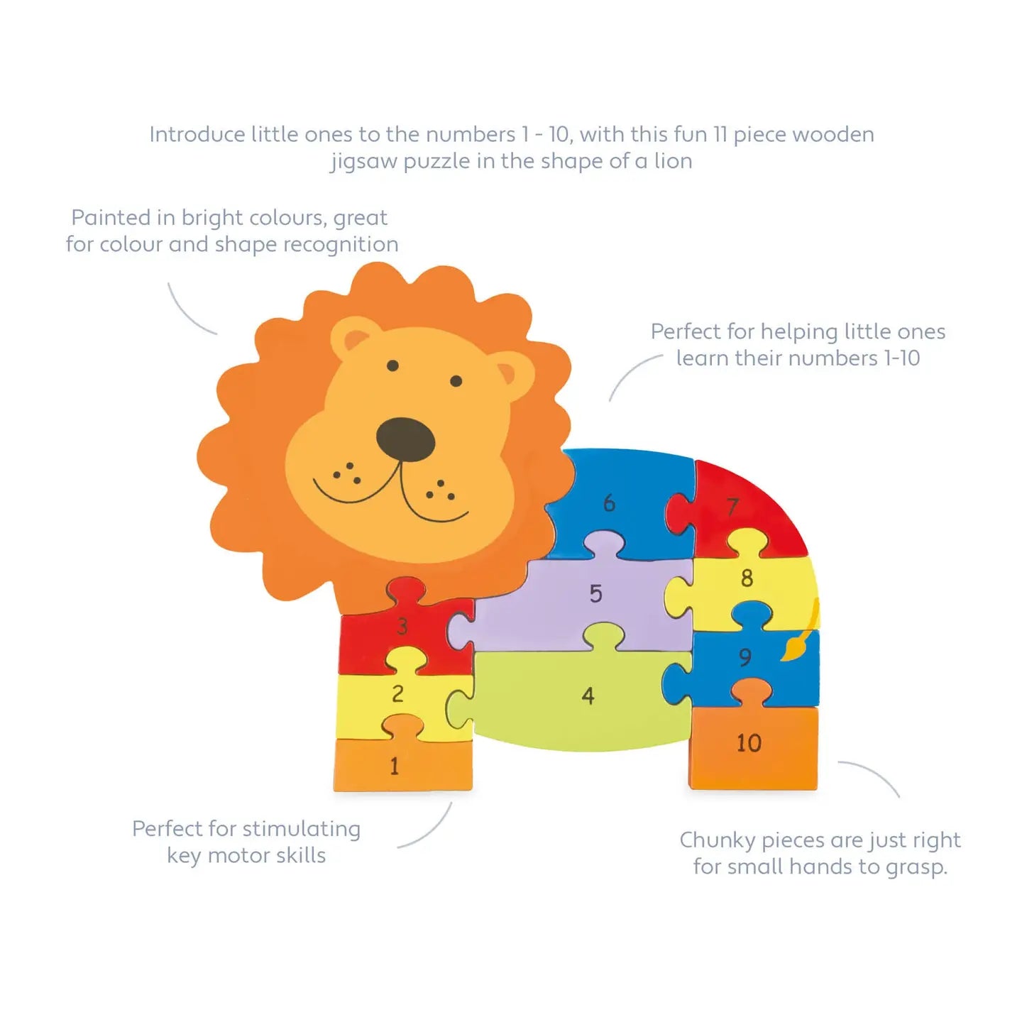 Lion Alphabet Wooden Puzzle (Copy)